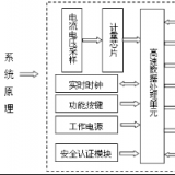 科陸DDZY719-A單相遠(yuǎn)程費(fèi)控智能電能表使用說(shuō)明書