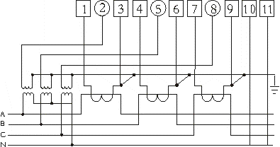 國(guó)測(cè)DTSD25三相四線經(jīng)電壓、電流互感器接入式