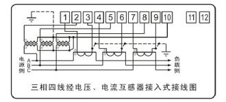 DTSY341-MD3互感器接入式接線圖