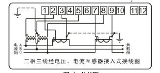 DSSY331-MD3互感器接入式接線圖