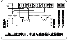 三相三線經(jīng)電壓、電流互感器接入式接線圖