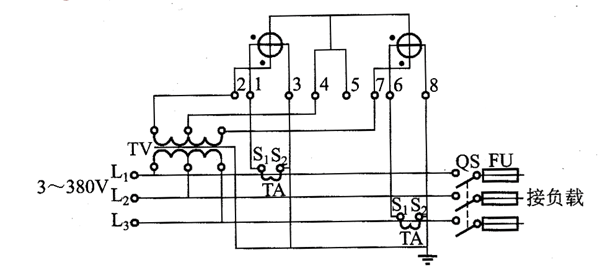 DS型三相三線有功電能表配電壓互感器、電流互感器接線原理圖