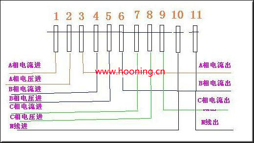 三相多功能電度表的接線方式（內含圖）