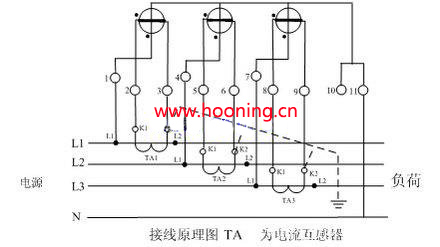 三相多功能電度表的接線方式（內含圖）