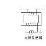 電流互感器是什么？有什么作用？