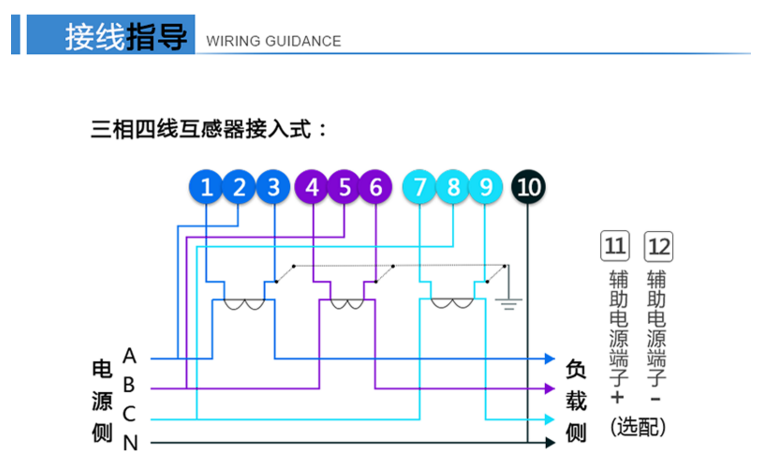 江蘇林洋DTZY71-Z三相四線遠(yuǎn)程費(fèi)控智能電能表加互感器怎么接線？