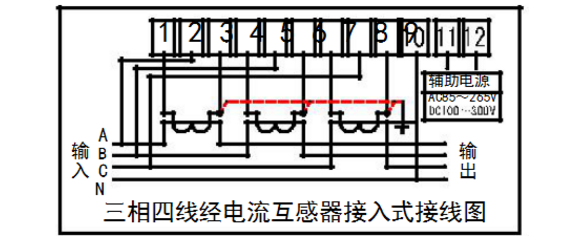 江蘇林洋DTZY71-Z三相四線遠(yuǎn)程費(fèi)控智能電能表加互感器怎么接線？