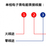 江蘇林洋DDZY71C-Z單相費控智能電能表怎么接線？