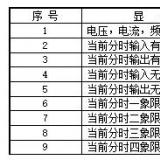 威勝電表三個(gè)按鍵怎么看