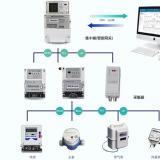 智能電表如何遠程控制