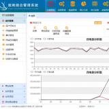 智能電表怎么遠程抄表