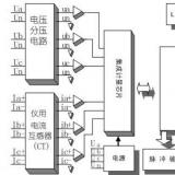 預(yù)付費(fèi)電表控制原理