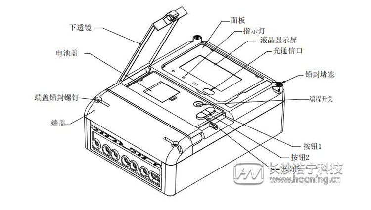 長沙威勝電表DTSD341-MB3工作原理