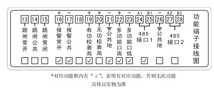 長(zhǎng)沙威勝DTSD341-MB3電能表脈沖輸出