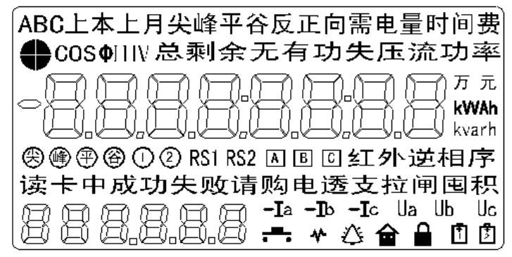 dtsd341電能表怎么看度數(shù)