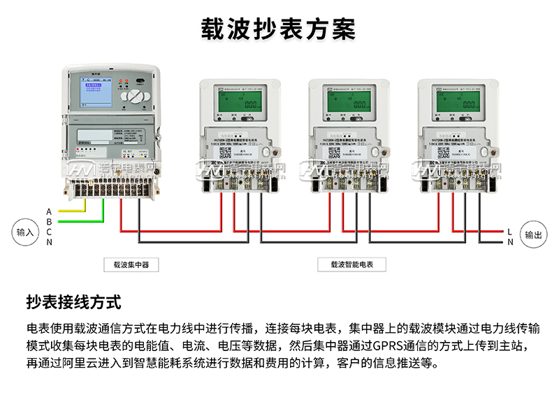 威勝電表遠(yuǎn)程抄表接線